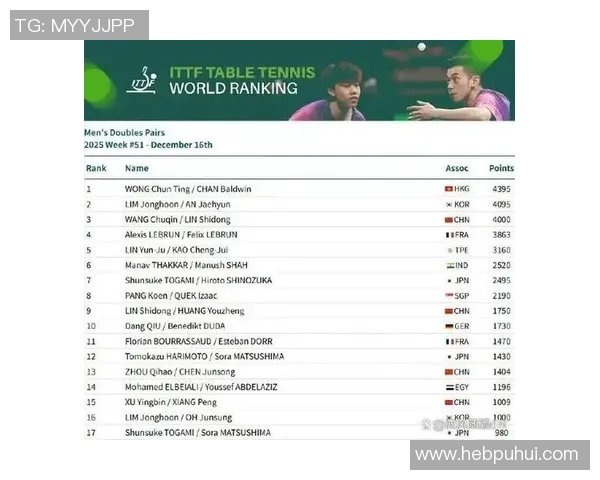 北京乒乓球队状态排名创新高引发全国关注展现强大实力与潜力